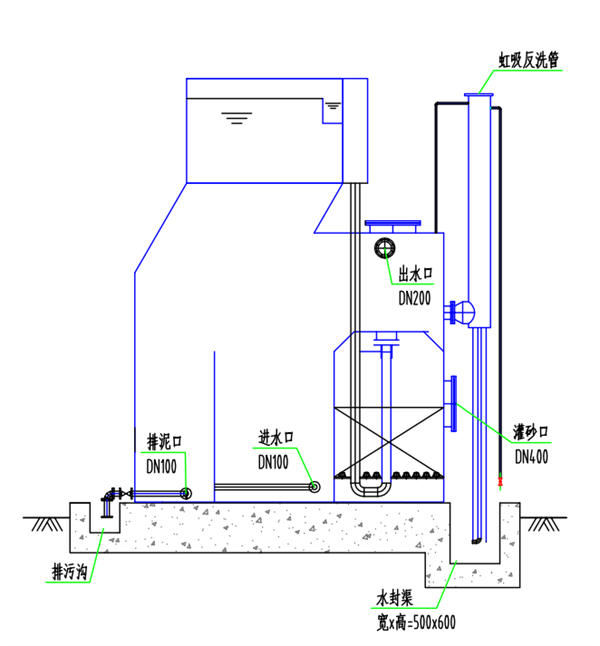 全自动反洗一体化净水器