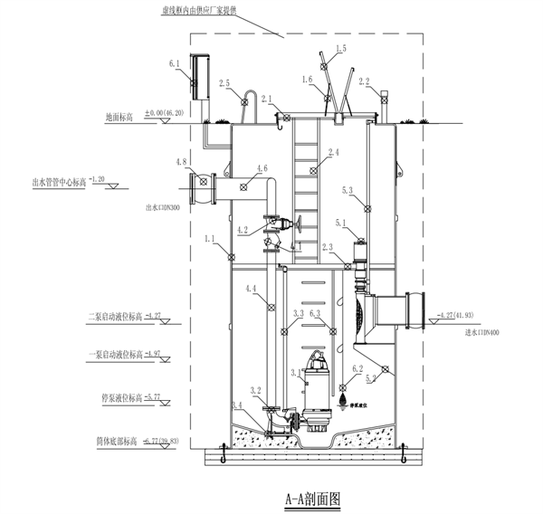 树脂混凝土一体化预制泵站